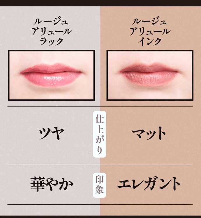 リップの色持ちが気になる人はリキッドルージュタイプのルージュ アリュールシリーズを