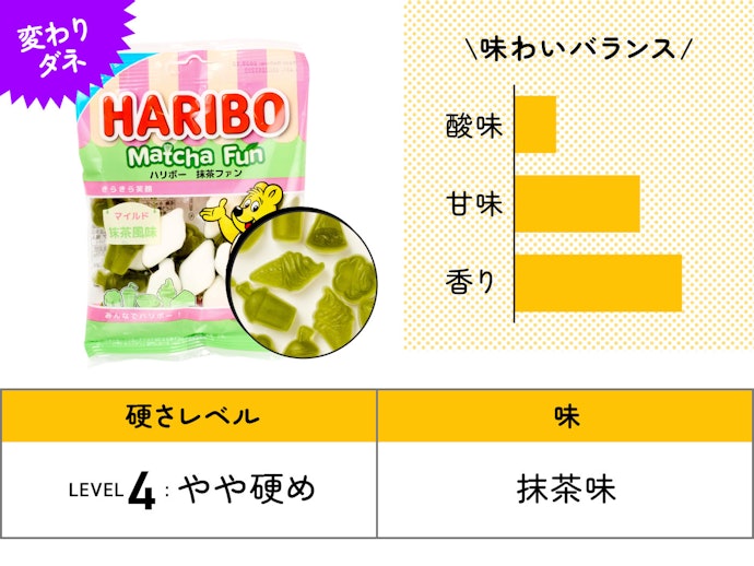 【34位】HARIBO「抹茶ファン」(213円)/ 80g / 262kcal