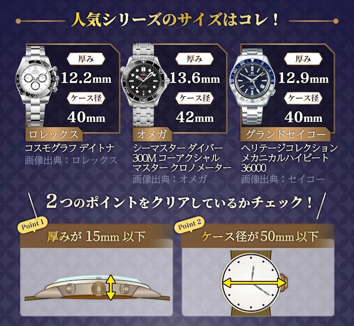 サイズも基本気にしなくてOK。ただし、厚み15mm以上の腕時計なら店舗で確認しよう