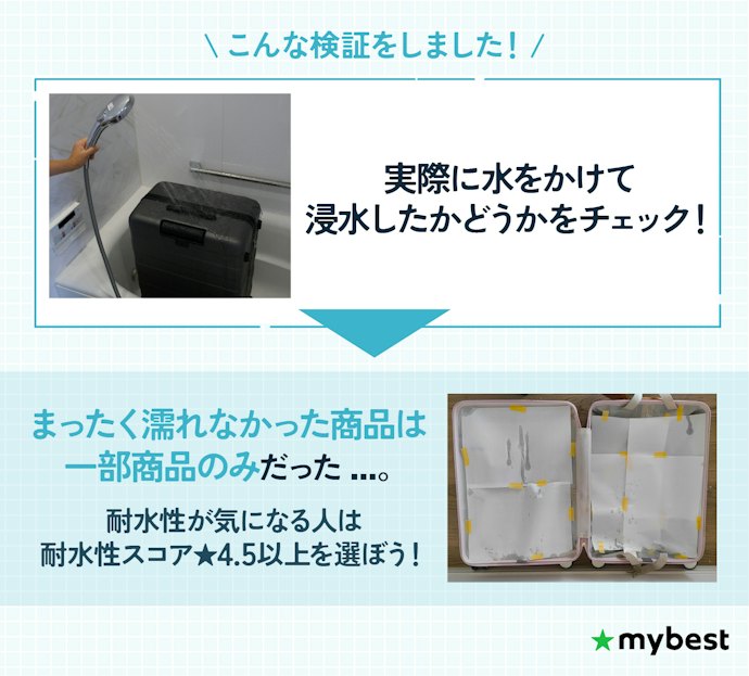 中身がまったく濡れないスーツケースは、実は多くない