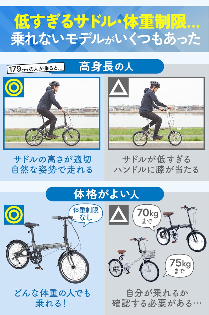 高身長の人はサドルが高いもの、体格がよい人は体重制限がないものを選ぼう