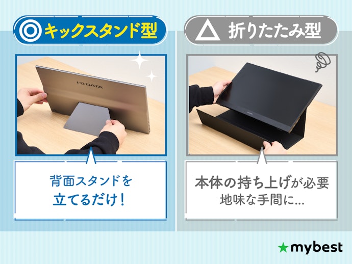 出先でもすぐに使いはじめられる、キックスタンド型がおすすめ