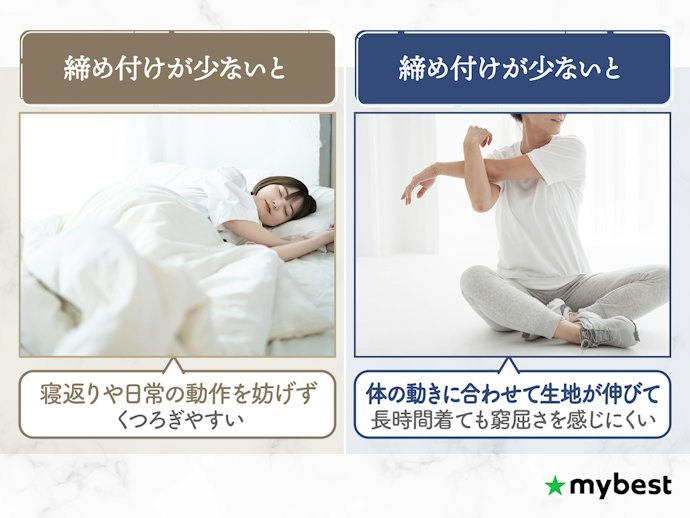 着心地を重視するなら締め付けの少なさ・ストレッチ性をチェック