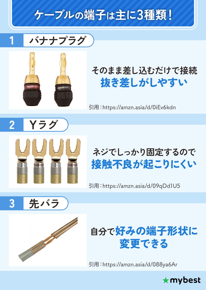 用途に合わせて端子形状を選ぼう