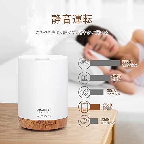睡眠を妨げない静かなものを選ぶ