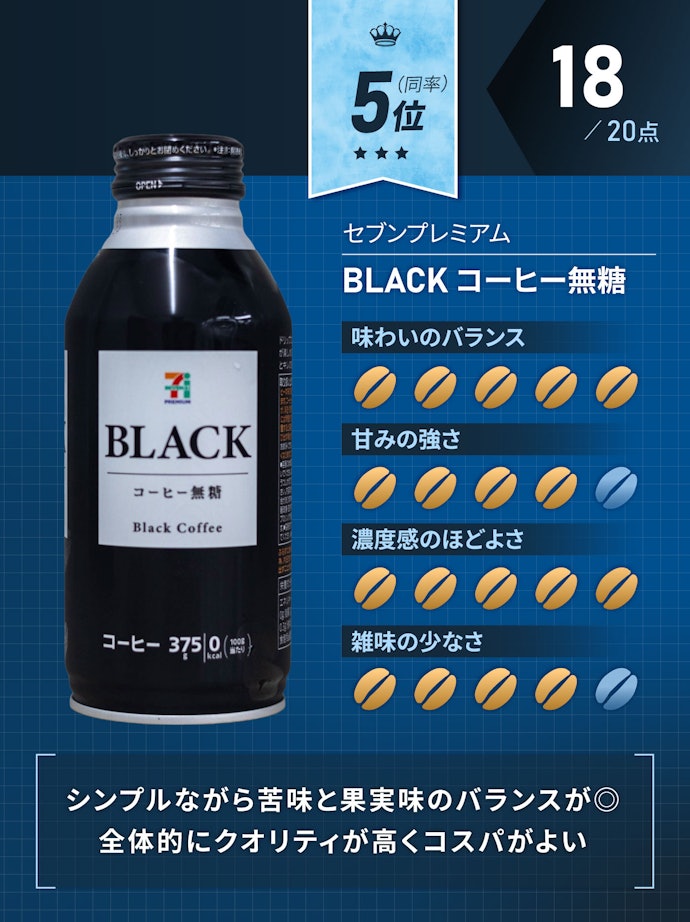 5位(同率):セブンプレミアム BLACK コーヒー無糖