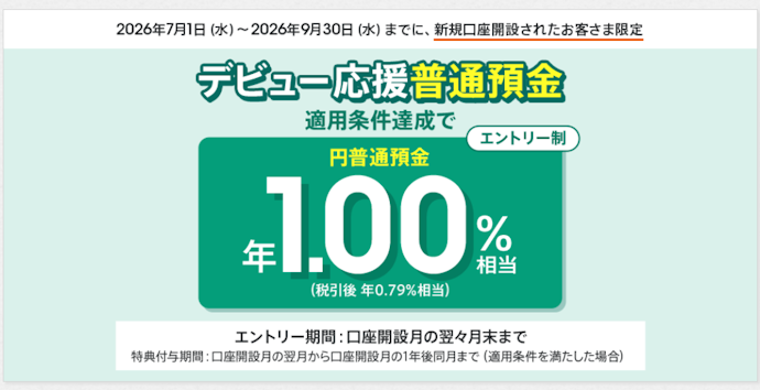 新規口座開設と条件達成をすると金利年1.00%相当の現金特典が最大12回もらえる