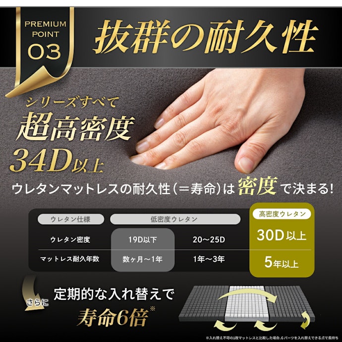 長く使うために、耐久性も要チェック