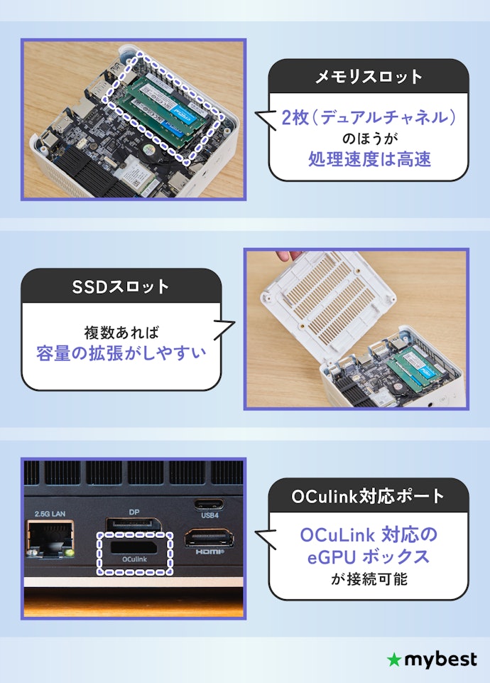拡張を楽しむなら、メモリの枚数・SSDスロット・OCuLink対応ポートに注目