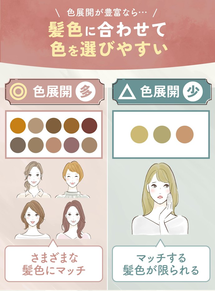髪色をよく変える人は、色展開が豊富なものがおすすめ