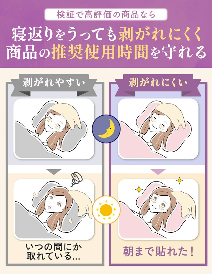 寝返りをよくうつ人は、朝まで剥がれにくい商品を選ぼう