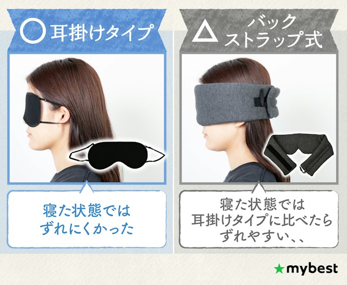 アイマスクがずれるのが気になる人は耳掛けタイプをチェック