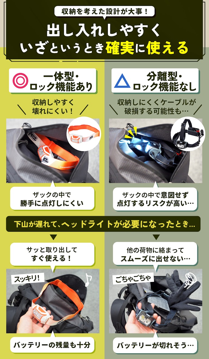バッテリーが一体型かつ、ロック機能つきがマスト