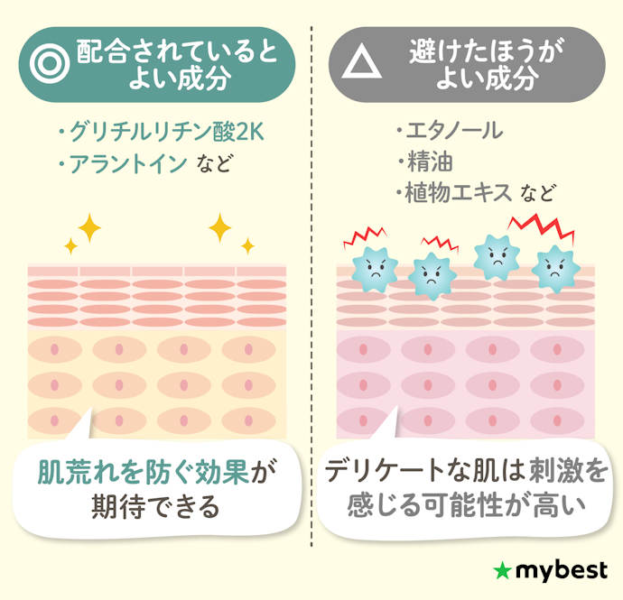 赤ちゃんのデリケートな肌でも使いやすい成分構成のベビーローションを選ぼう