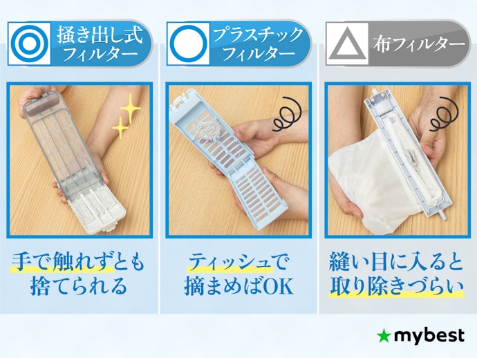 日々のお手入れが簡単かも大事なポイント