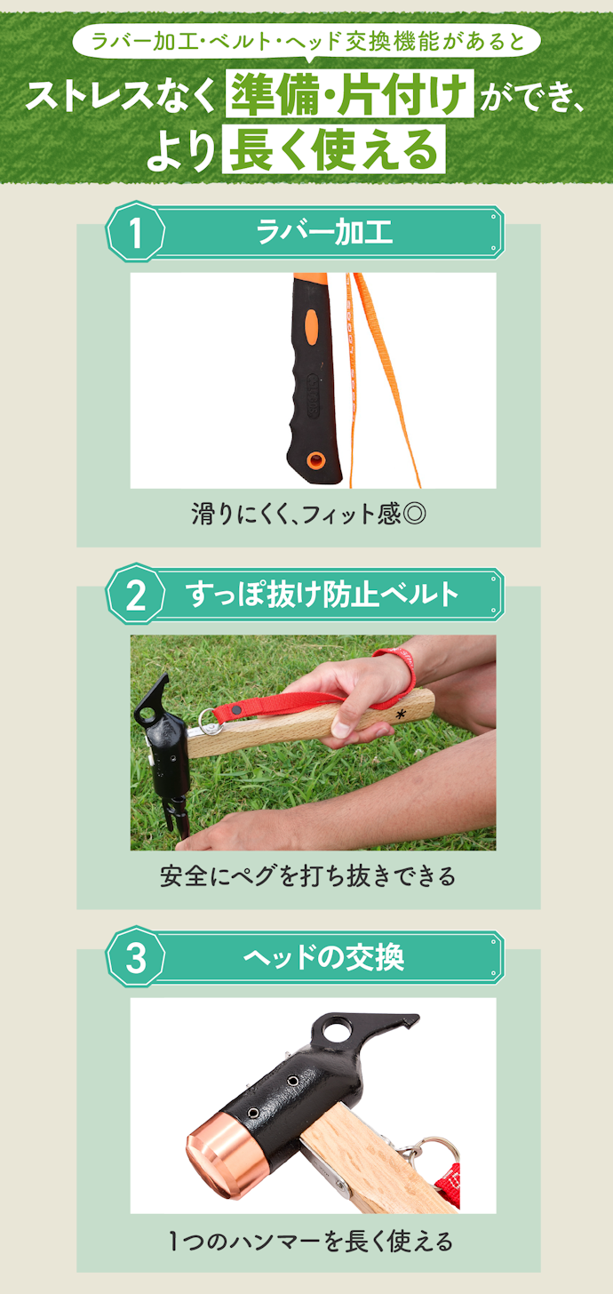 さまざまな場面で活躍する、あるとうれしい3つの機能をチェック