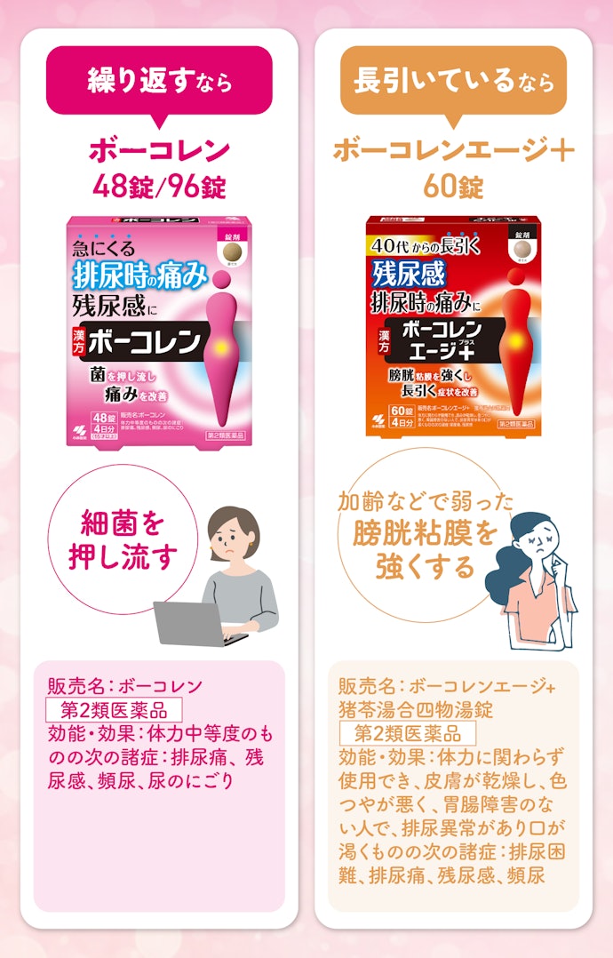 加齢にともない膀胱の炎症が長引く人にはボーコレンエージ+もおすすめ