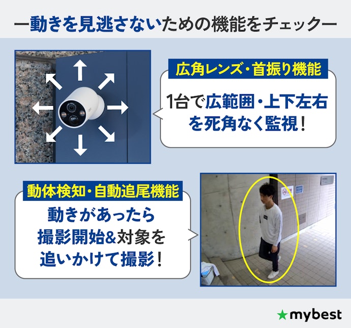 動きを見逃さないための機能をチェック