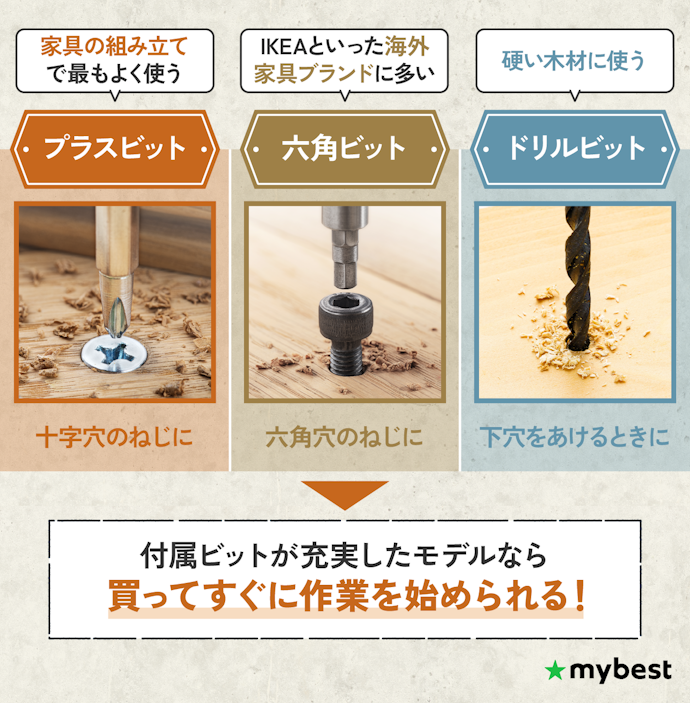 用途にあったビットが付属しているか確認しよう