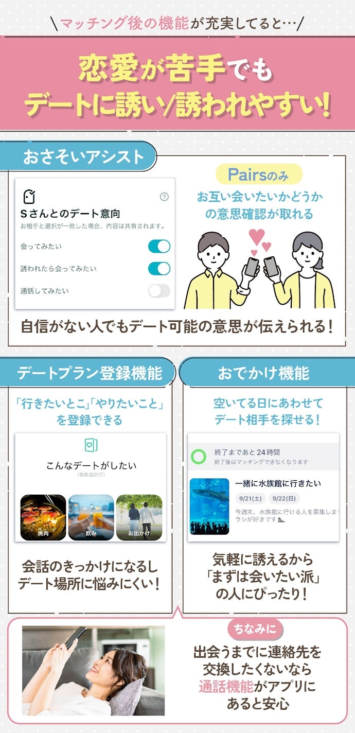 恋愛に自信がない人はマッチングしてから会うまでをサポートしてくれるアプリを選ぼう