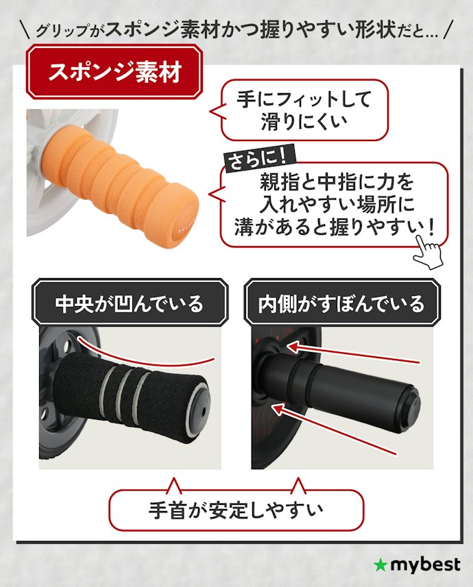 握力に自信がないなら、グリップの素材と形状にこだわろう