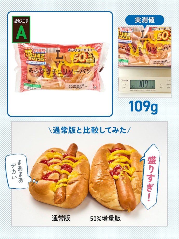 【4位(同率)】盛りすぎ!あらびきチョリソーパン(参考価格:160円)【あらびきチョリソーが約50%増量】