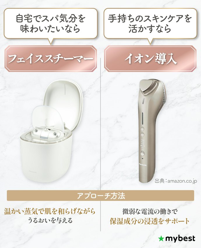 【乾燥】フェイススチーマー・イオン導入美顔器がおすすめ