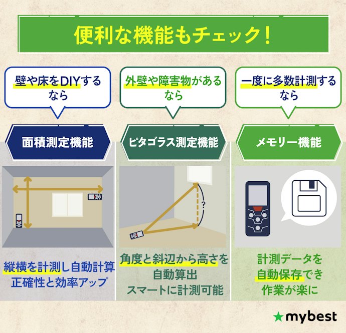 用途に合わせて使いたい機能がついているものを選ぼう
