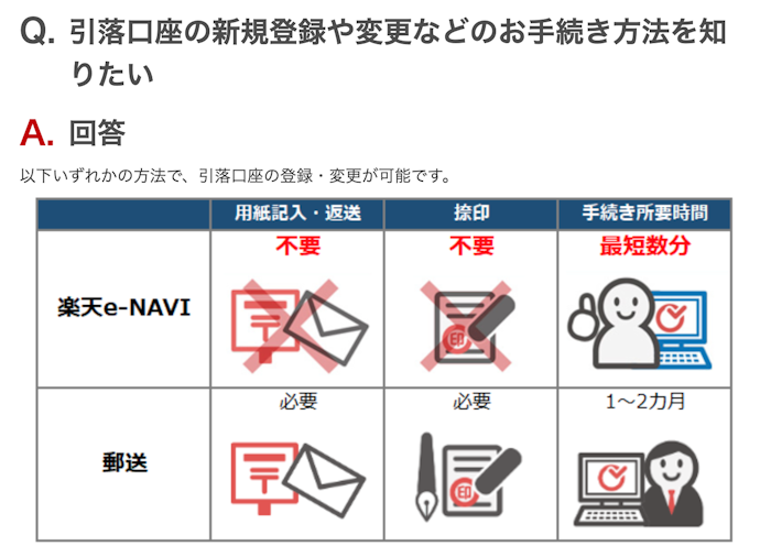 楽天カードの引き落とし口座変更はできる?