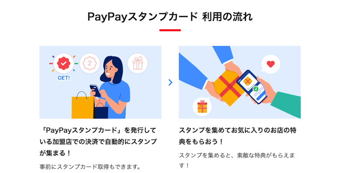 スタンプカードの特典でPayPayポイントが付与されるケースも