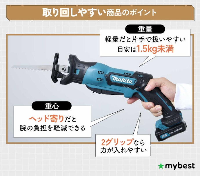 取り回しやすさを重視するなら「重量」を確認