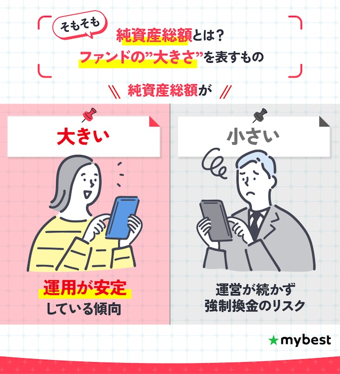 純資産総額を最後にチェック!運用の安定性を確認しよう