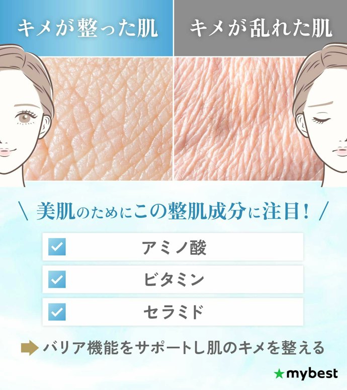 健やかな肌をキープするには、整肌成分が充実している化粧水がおすすめ