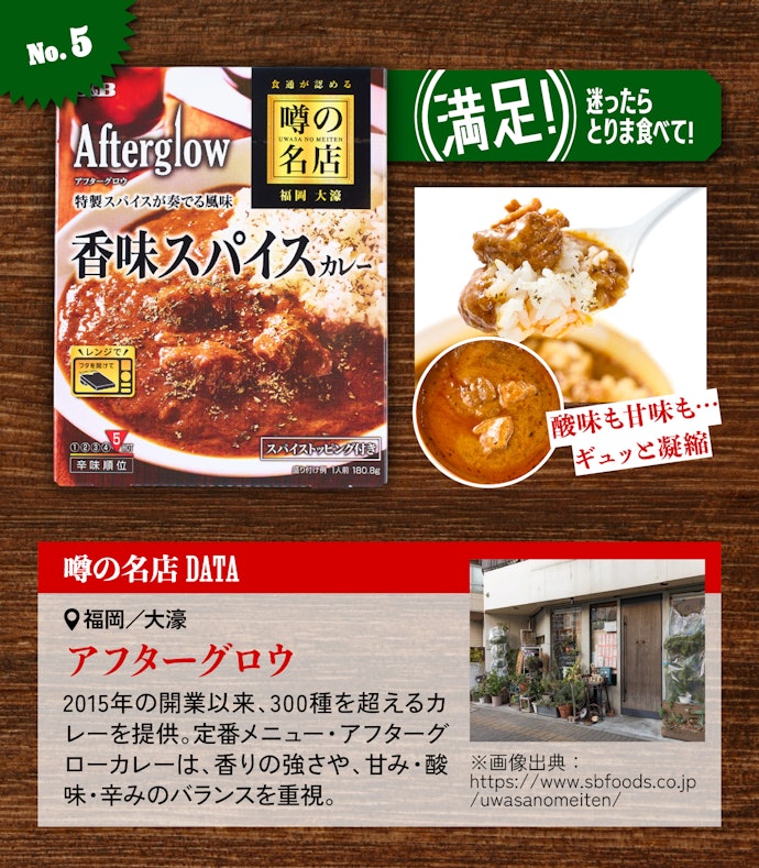 【5位(同率)】福岡/大濠 アフターグロウ: 香味スパイスカレー(432円)