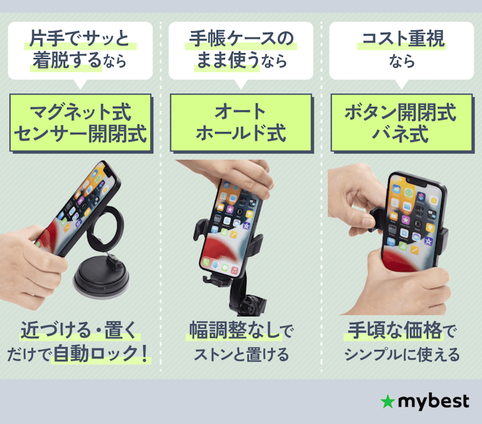着脱のしやすさやケースと相性をみて、スマホの固定方法を決めよう