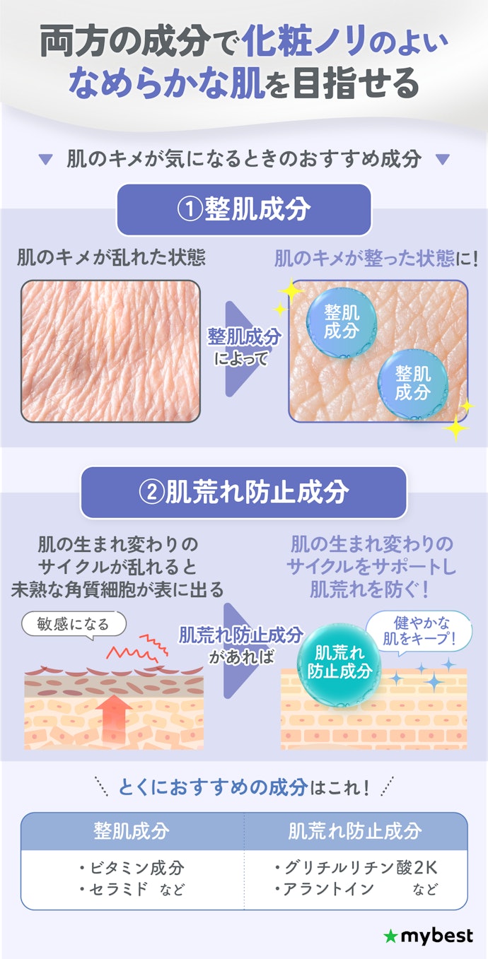 肌のキメも整えたいなら整肌成分+肌荒れ防止成分が入っている乳液がおすすめ