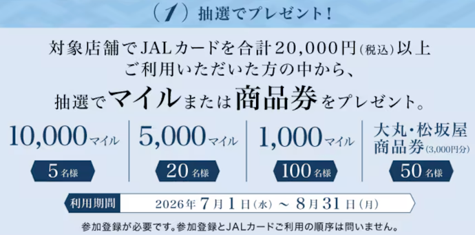 JALカードを「大丸・松坂屋」で使うと抽選で最大10,000マイルや商品券が当たる!