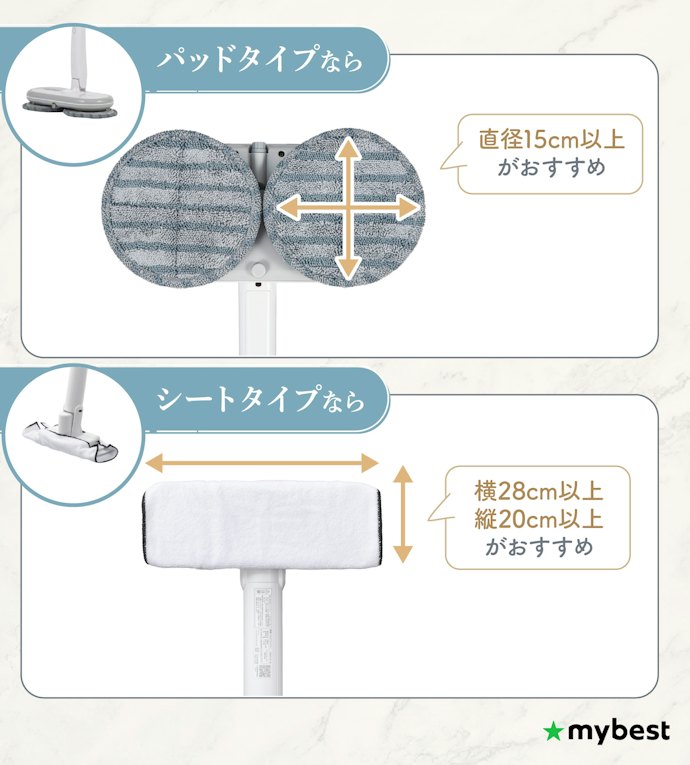 家中を効率よく掃除したいなら、パッドサイズは直径15cm以上がおすすめ