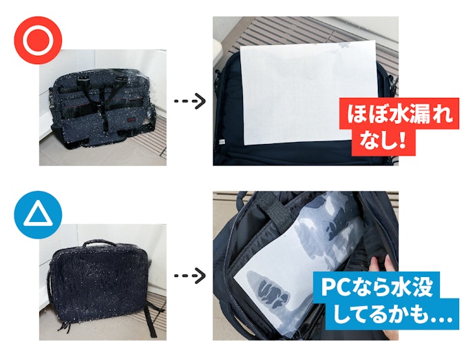 外回りするなら最低限押さえたい機能は3つ!