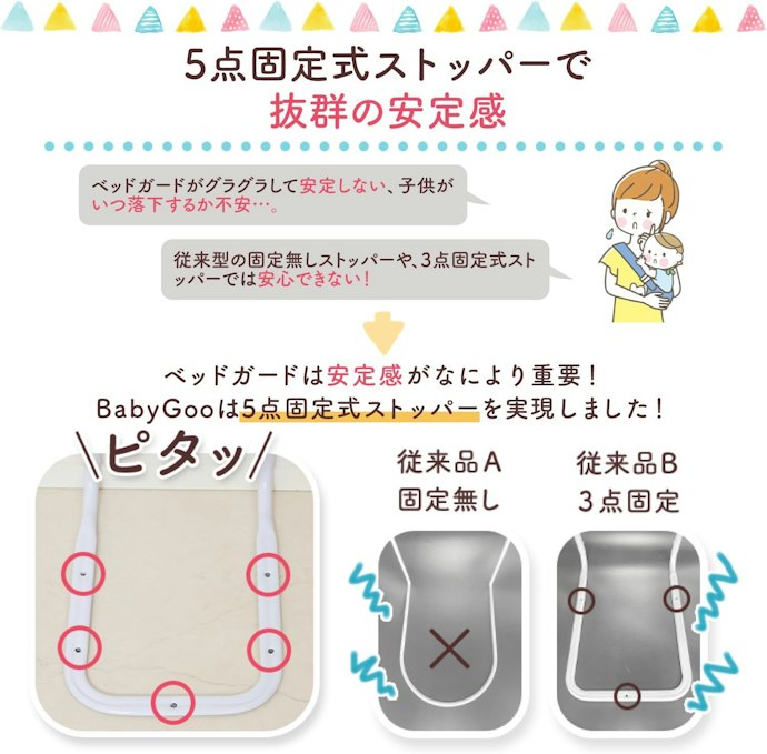 固定方式をチェック。ベッドフレームに固定できるタイプならずれにくい