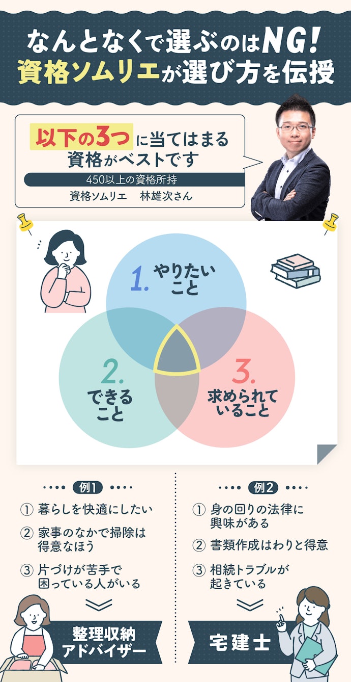 「自分に合う資格」を見極めよう!
