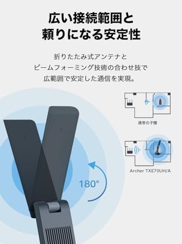 通信の安定性をより高めたいなら、ビームフォーミング・MU-MIMO機能に注目