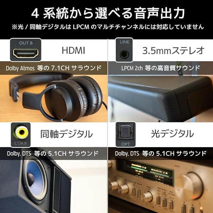4K・フルHDに対応。音声出力は4系統あり、ヘッドフォンやスピーカーなどを接続できる