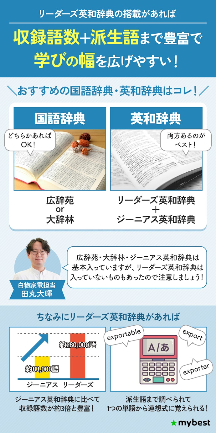 英和辞典のラインナップに差があった!リーダーズ英和辞典の有無で判断しよう!