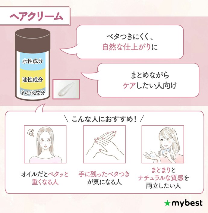 【ヘアクリーム】広がる髪をサラッとまとめたい人におすすめ