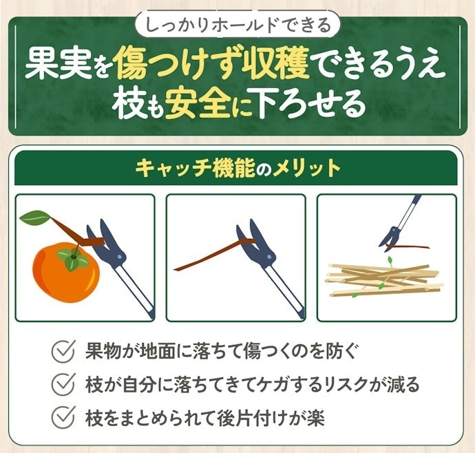切った枝や果実を逃さないキャッチ機能も確認しよう