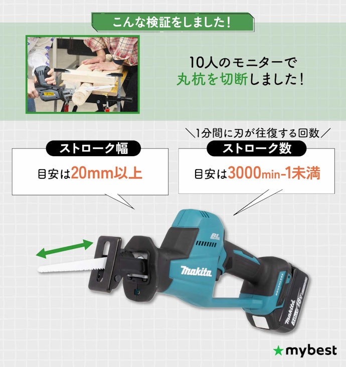 切りやすいものがほしいなら「ストローク」に注目