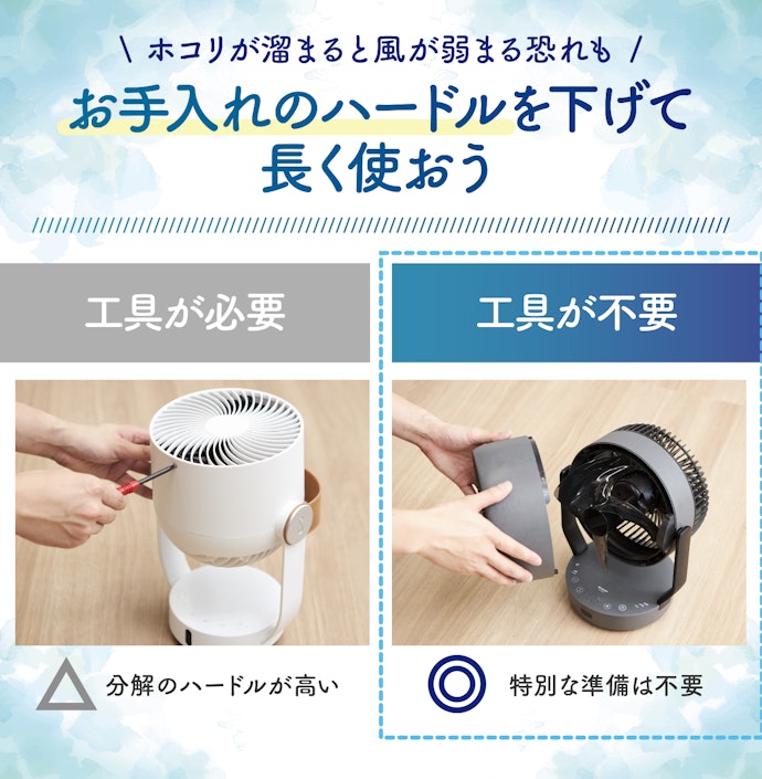 長く使いたいなら、工具不要でお手入れできるものを
