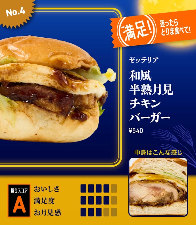 【4位】ゼッテリア「和風半熟月見 チキンバーガー」(540円)
