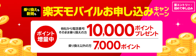 楽天モバイル|はじめて申込みで10,000ポイント還元